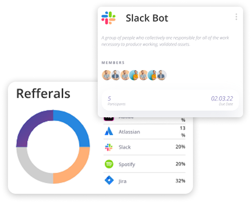 ERP Dashboard